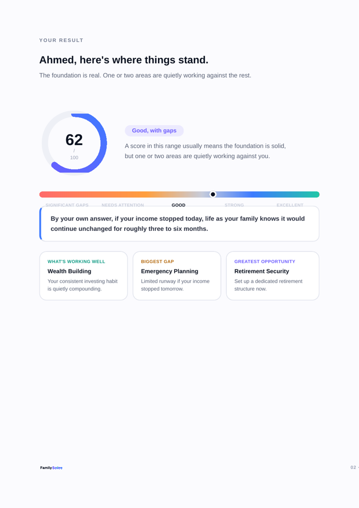 A page from the FamilyScore personal report
